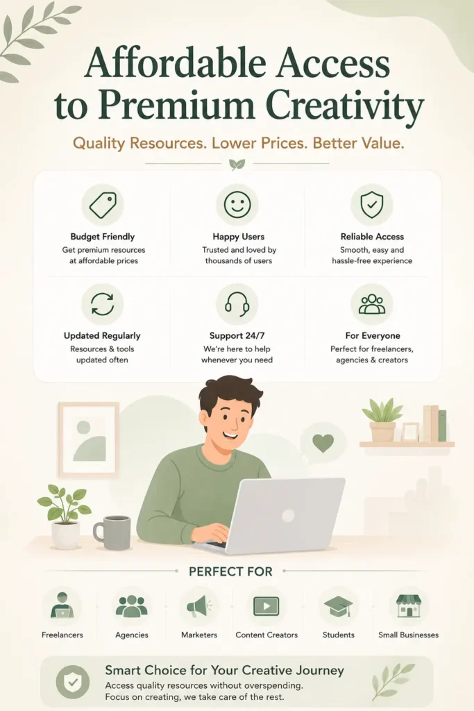 Envato Elements group buy guide showing Envato cheap price options and alternatives