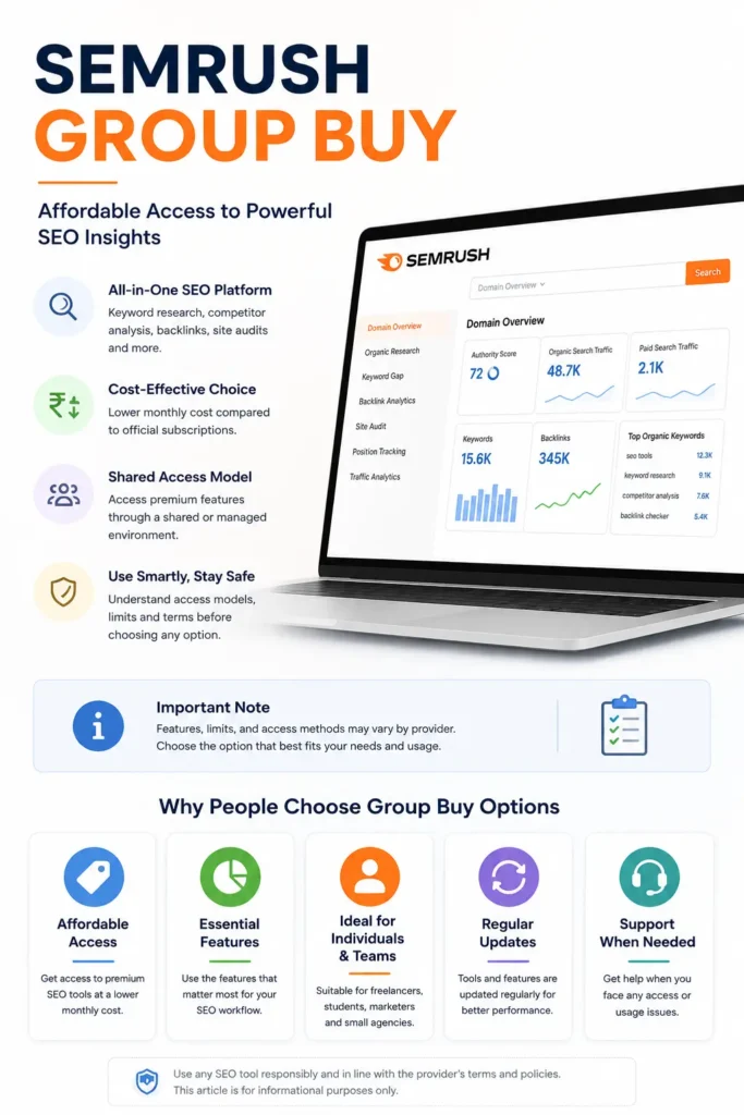 SEMrush Group Buy